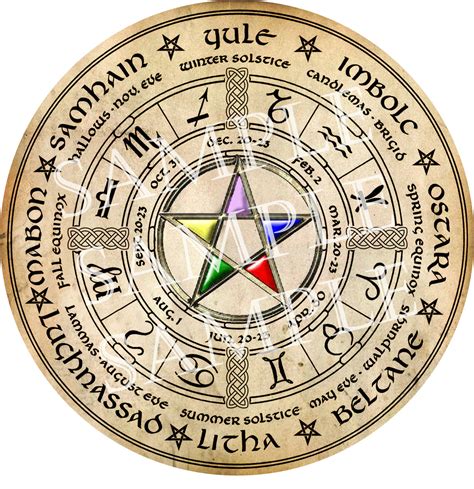 Exploring the Pagan Wheel of Time in Mythology and Folklore